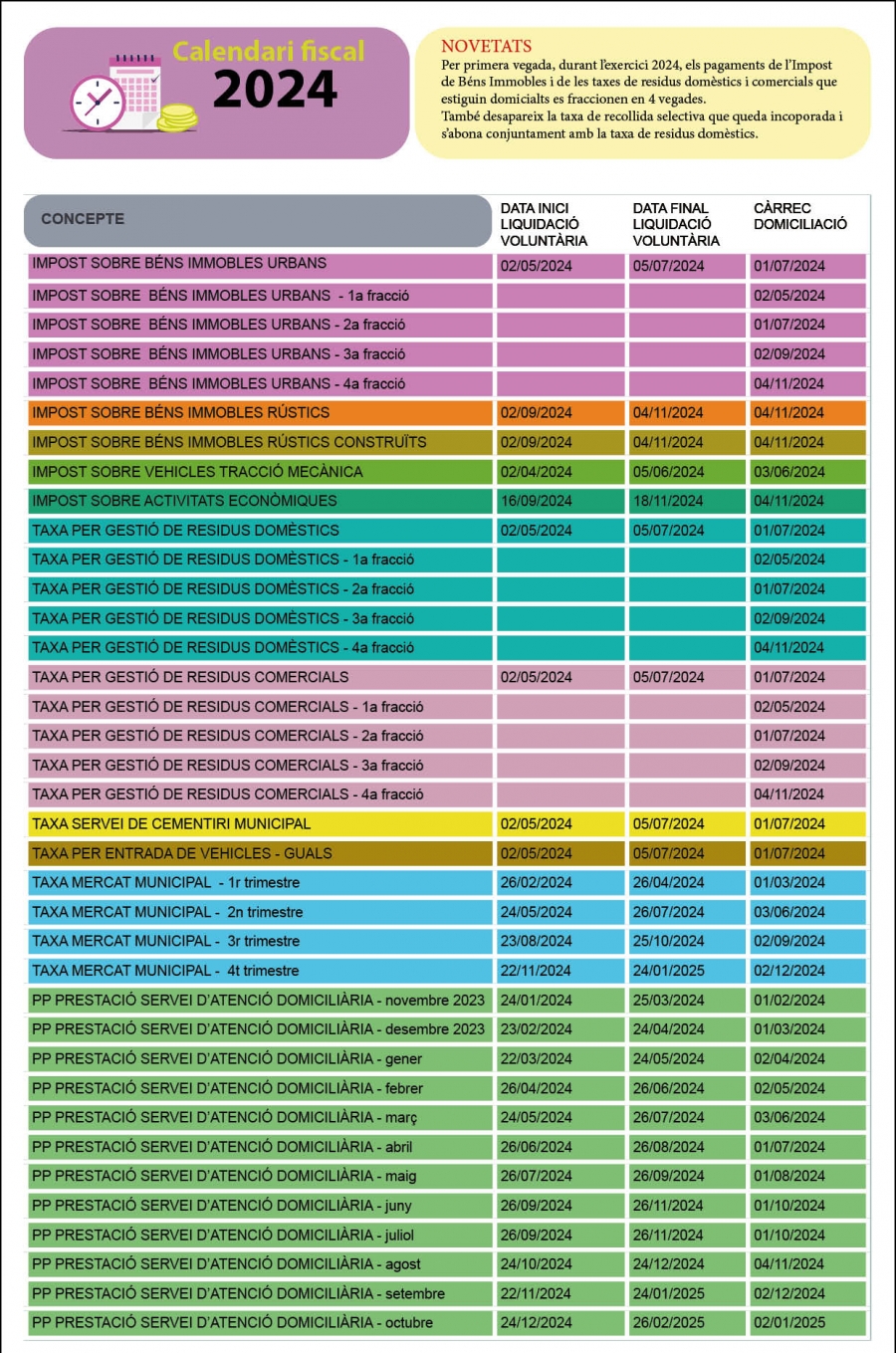 Calendari fiscal 2024